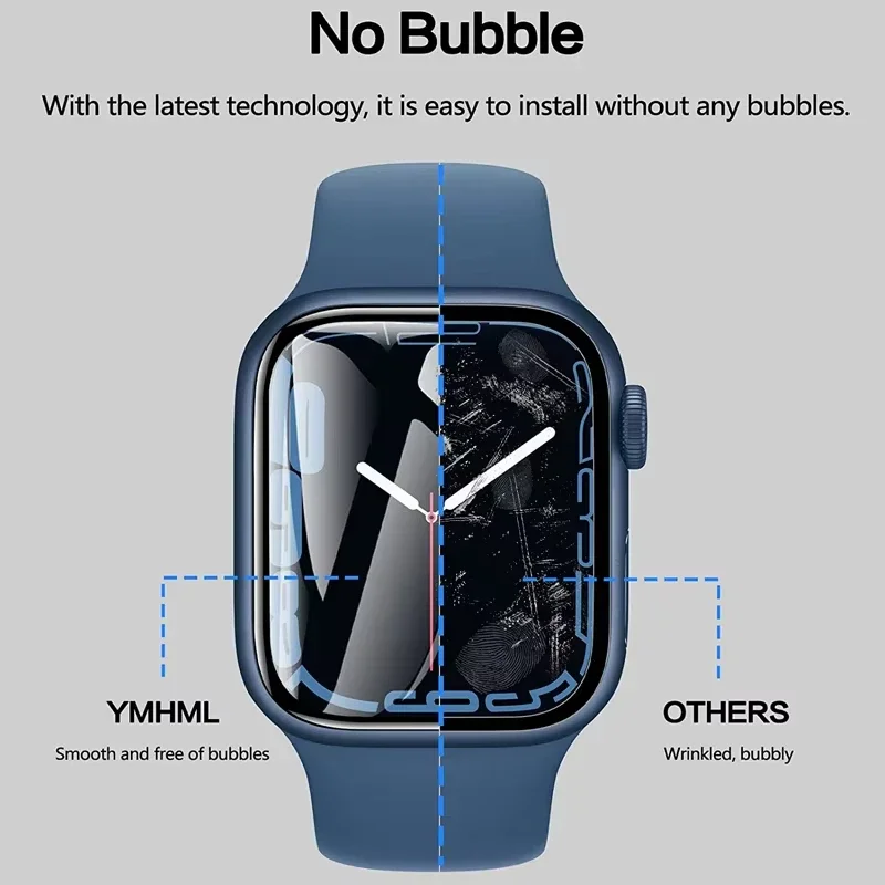 Film de protection d'écran inc - Smartwatch Icon avis et prix