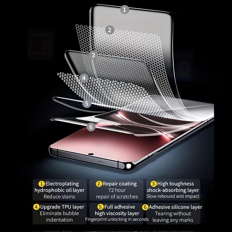 3 films hydrogel pour Vivo V21 - Vivo V40 avis et prix
